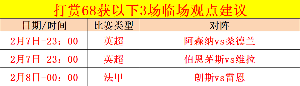 詹姆斯缔造,新纪录,浓眉贡献,227皇冠,227Crown,227皇冠体育官网,227皇冠官网,227皇冠体育下载