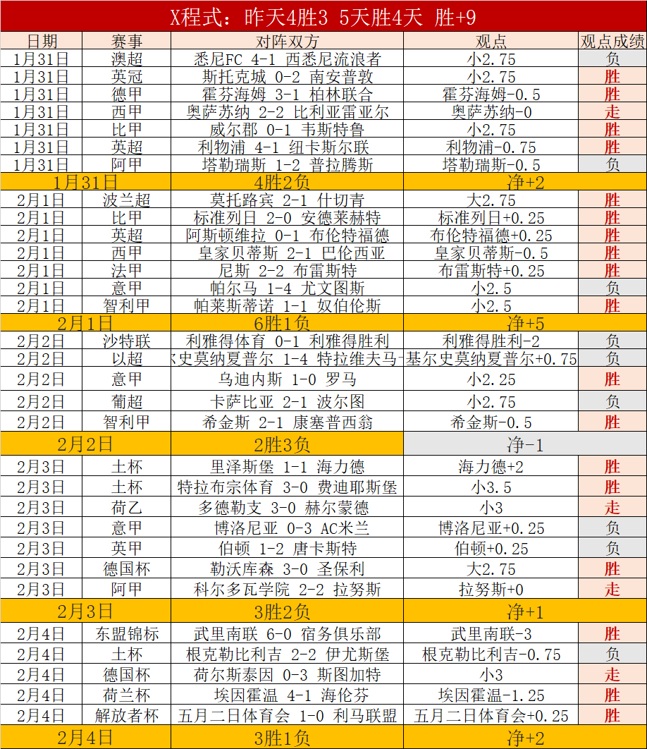曼联拟以,万欧标价转,让巨星,227皇冠,227Crown,227皇冠体育官网,227皇冠官网,227皇冠体育下载