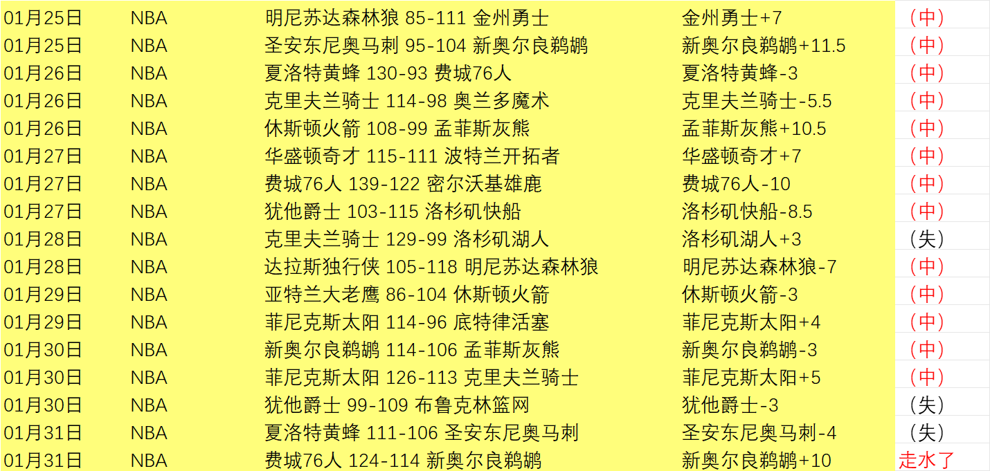 周页彤需加,强发球与进,攻技巧,227皇冠,227Crown,227皇冠体育官网,227皇冠官网,227皇冠体育下载