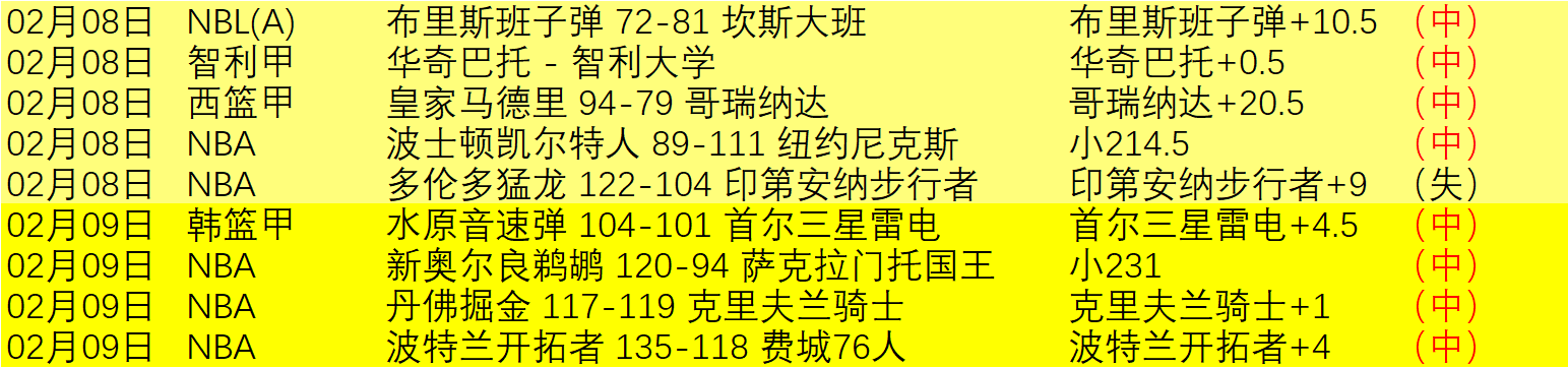 普理查德备,受信赖,战友坚定其,227皇冠,227Crown,227皇冠体育官网,227皇冠官网,227皇冠体育下载