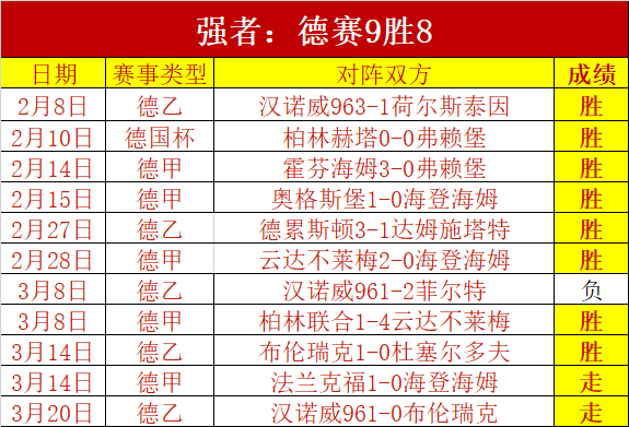 獨行俠挑戰,掘金,約基奇王者,227皇冠,227Crown,227皇冠体育官网,227皇冠官网,227皇冠体育下载