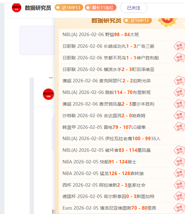 罗今日闪耀,赛场,屡破防线助,227皇冠,227Crown,227皇冠体育官网,227皇冠官网,227皇冠体育下载