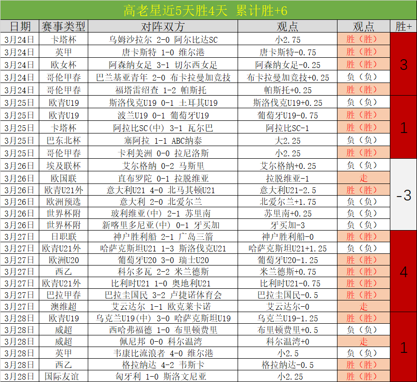 张帅与谢淑,徐一璠与杨,钊煊携手晋,227皇冠,227Crown,227皇冠体育官网,227皇冠官网,227皇冠体育下载