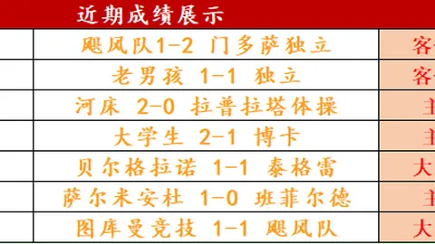 诺里斯2025年F1澳站登顶，维斯塔潘惜败屈居次席