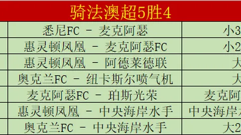 波斯特科格魯揭露：熱刺與凱爾特人決選候選人揭晓！