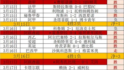 爵士对决掘金：专家预测及质合分析